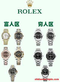 劳力士手表也分不同档次，你能区别清楚吗？